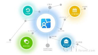 品高移動辦公解決方案 賦能BYOD，提升呼叫中心運營效率與數據支持