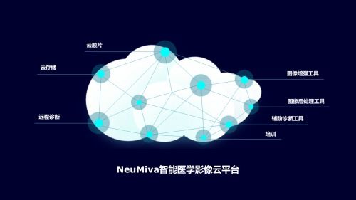 東軟醫療CMEF中國創新展 重磅新品十連發，數據處理與存儲支持服務成亮點