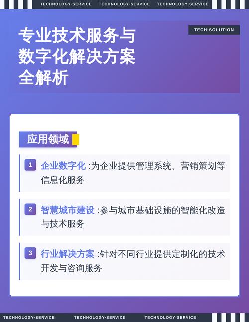 專業技術服務與數字化解決方案全解析